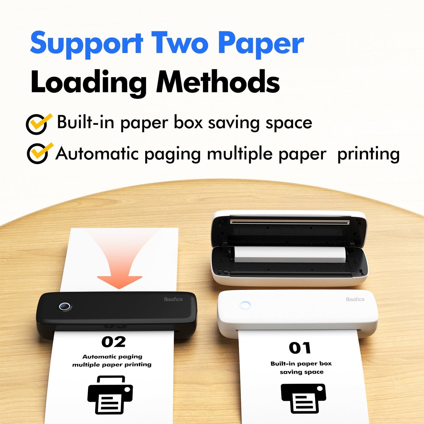 Bisofice A4 Inkless Thermal Printer with 1 Thermal Paper Roll for Documents & Photos