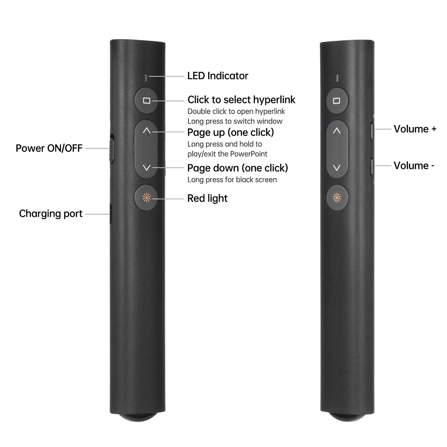 Bisofice Dual Head USB/Type-C Laser Presentation Pointer for PPT