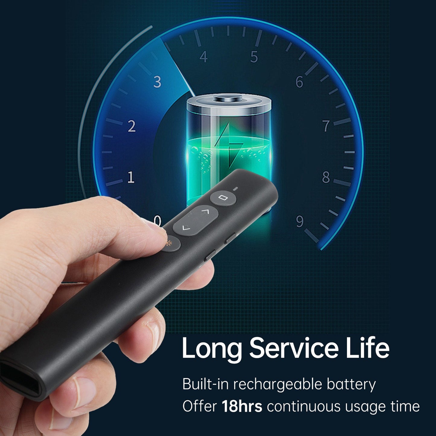 Bisofice Dual Head USB/Type-C Laser Presentation Pointer for PPT