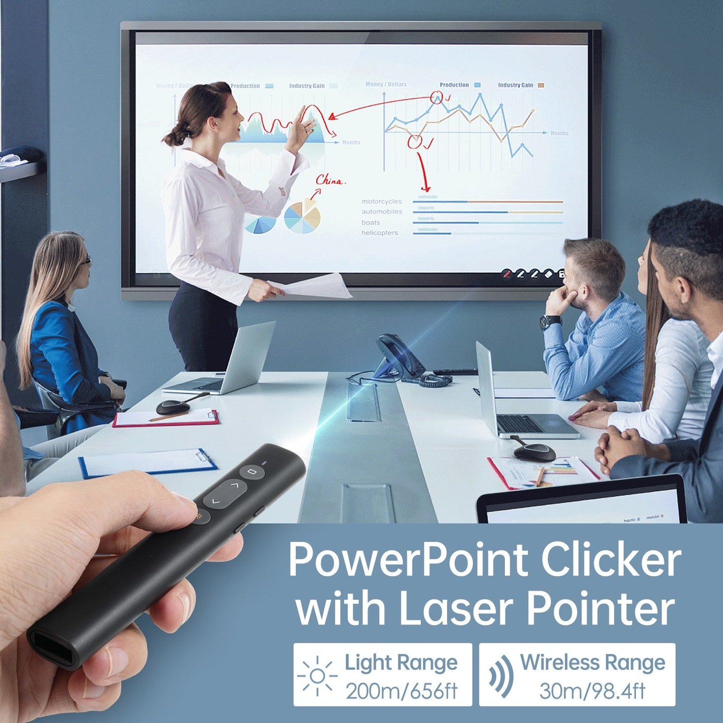 Bisofice Dual Head USB/Type-C Laser Presentation Pointer for PPT
