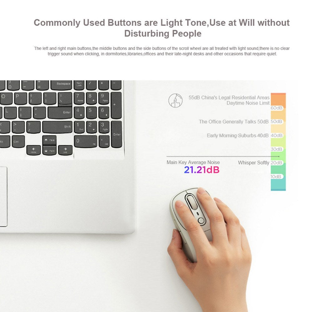 Lenovo Xiaoxin PLUS Bluetooth Mouse - Universal Rechargeable for Office & Gaming