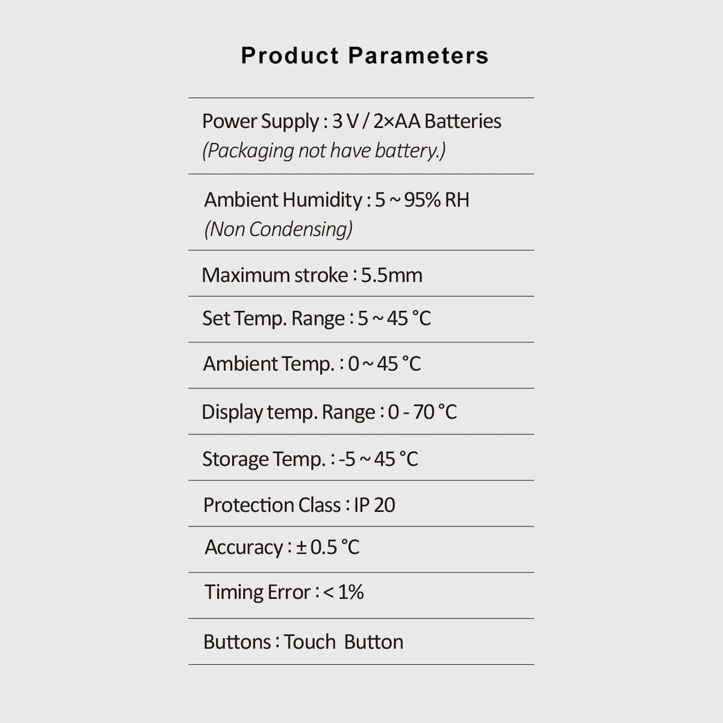 Smart Thermostatic Radiator Thermostat Valve
