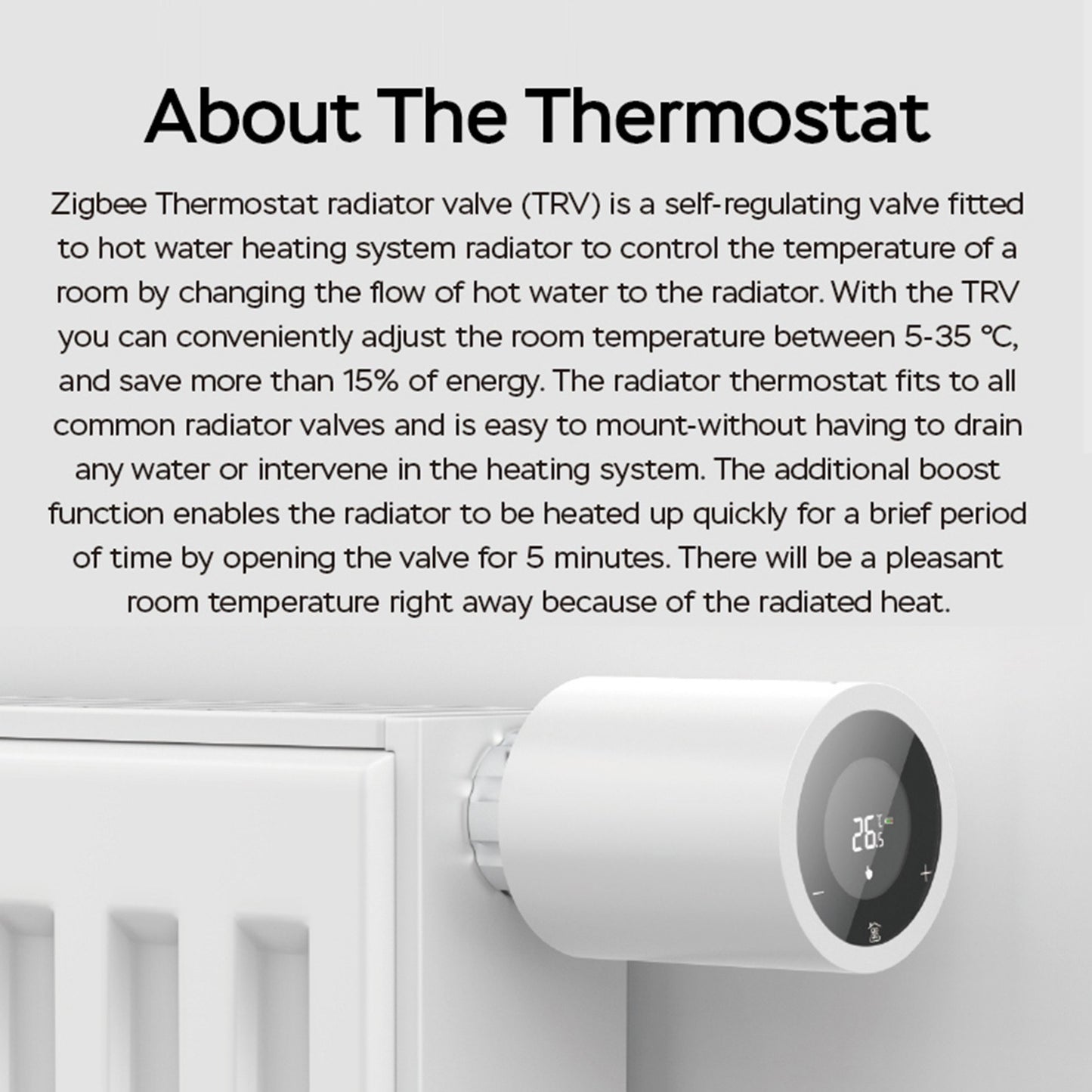 Smart Thermostatic Radiator Thermostat Valve