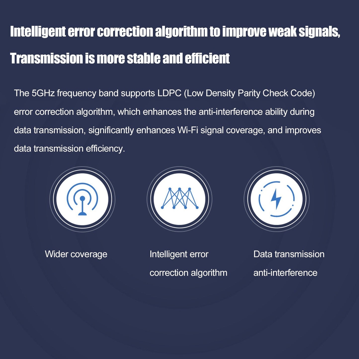 Xiaomi Mi Router 4A Gigabit High-Speed Wireless Router