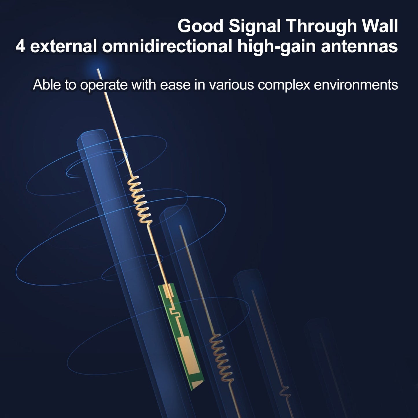 Xiaomi Mi Router 4A Gigabit High-Speed Wireless Router