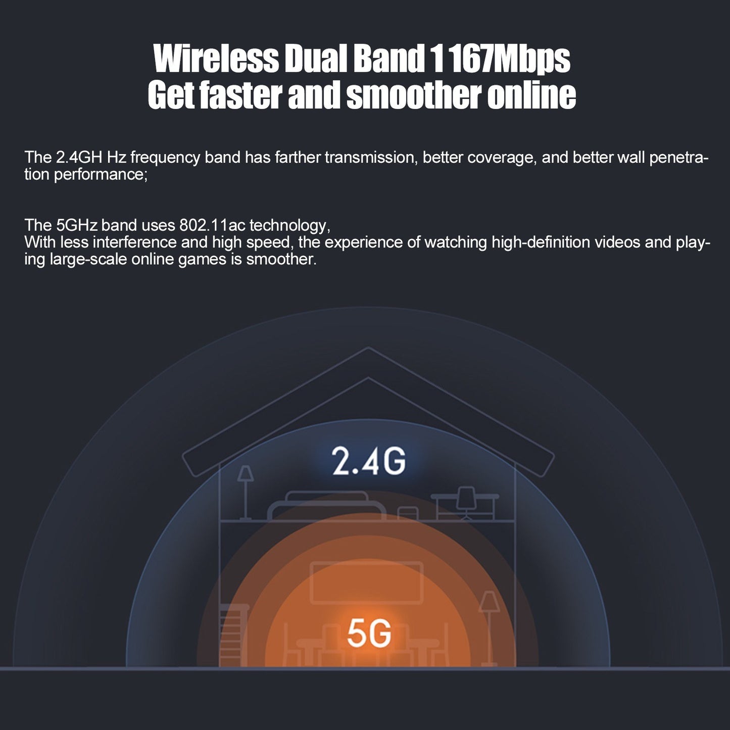 Xiaomi Mi Router 4A Gigabit High-Speed Wireless Router