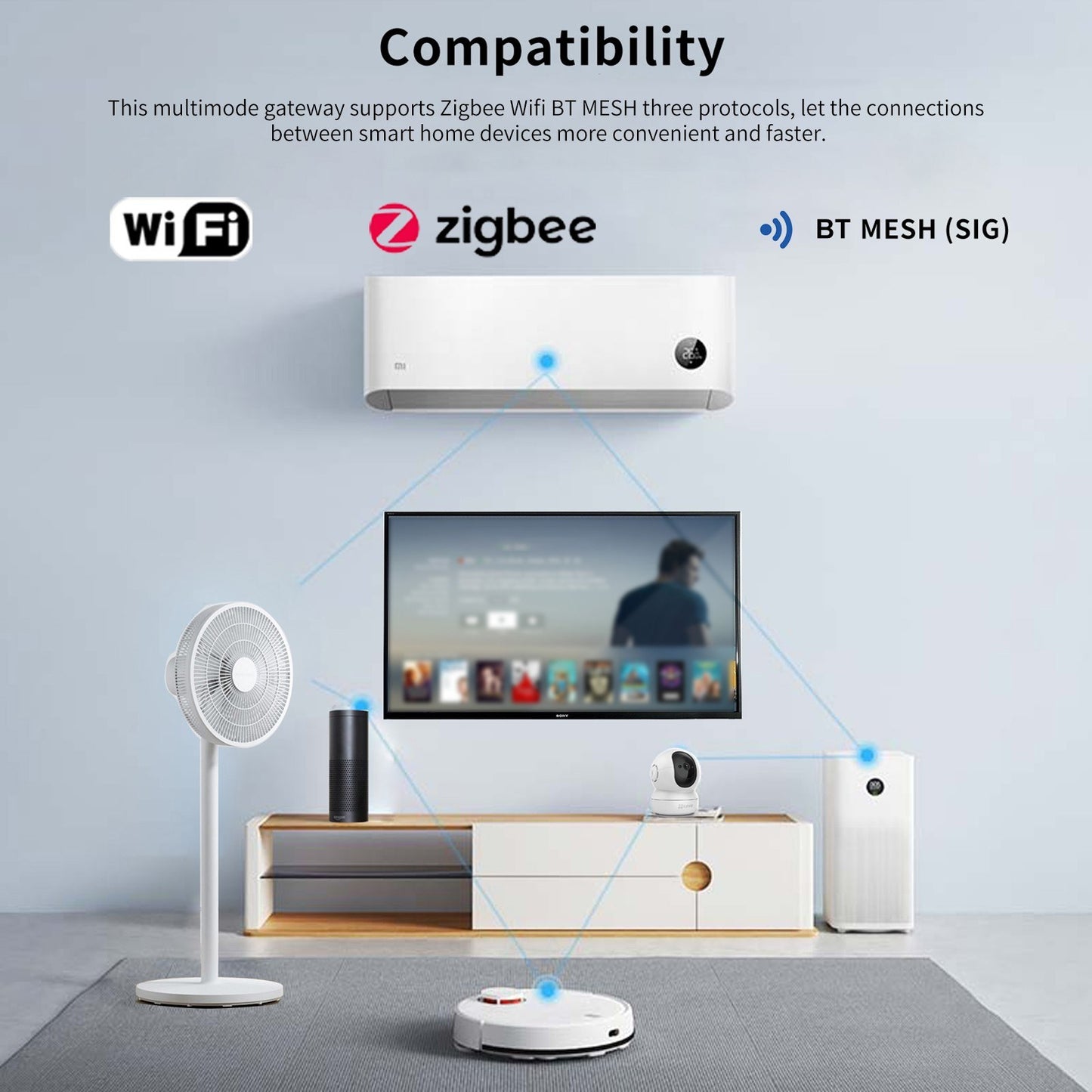 YXHUBZM-1 Multi-Mode Smart Home Hub with TUYA, WIFI, BT, Zigbee Connectivity