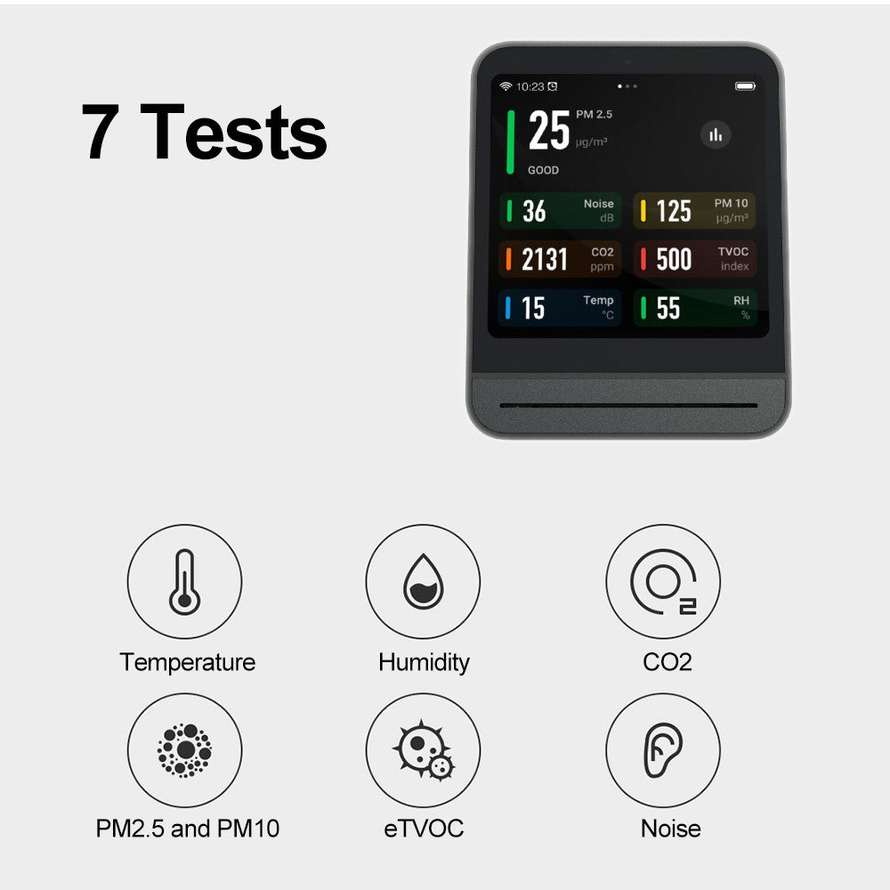 Qingping Air Monitor 2: Temperature, Humidity, PM2.5, PM10, CO2, eTVOC & Noise Levels Tracker