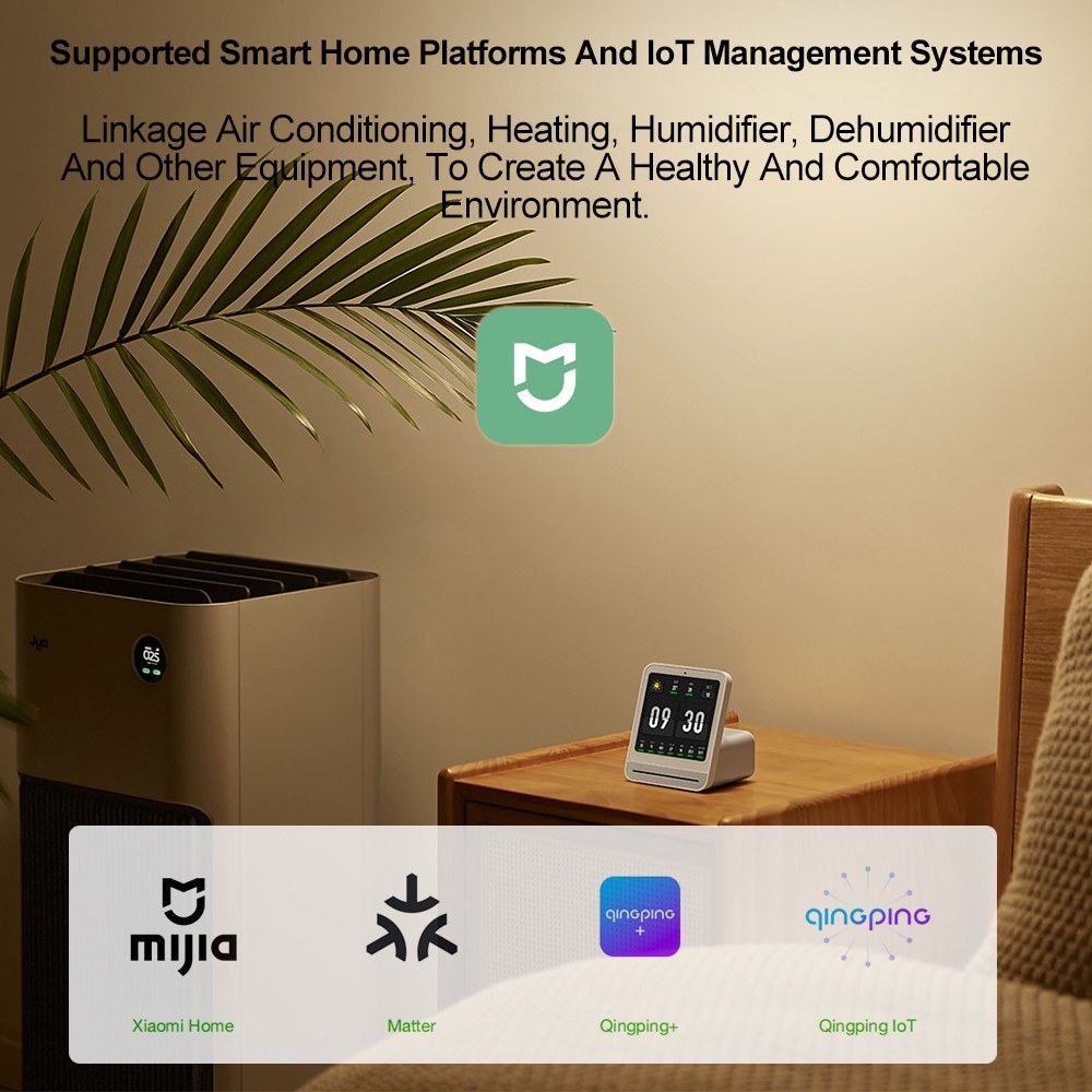 Qingping Air Monitor 2: Temperature, Humidity, PM2.5, PM10, CO2, eTVOC & Noise Levels Tracker