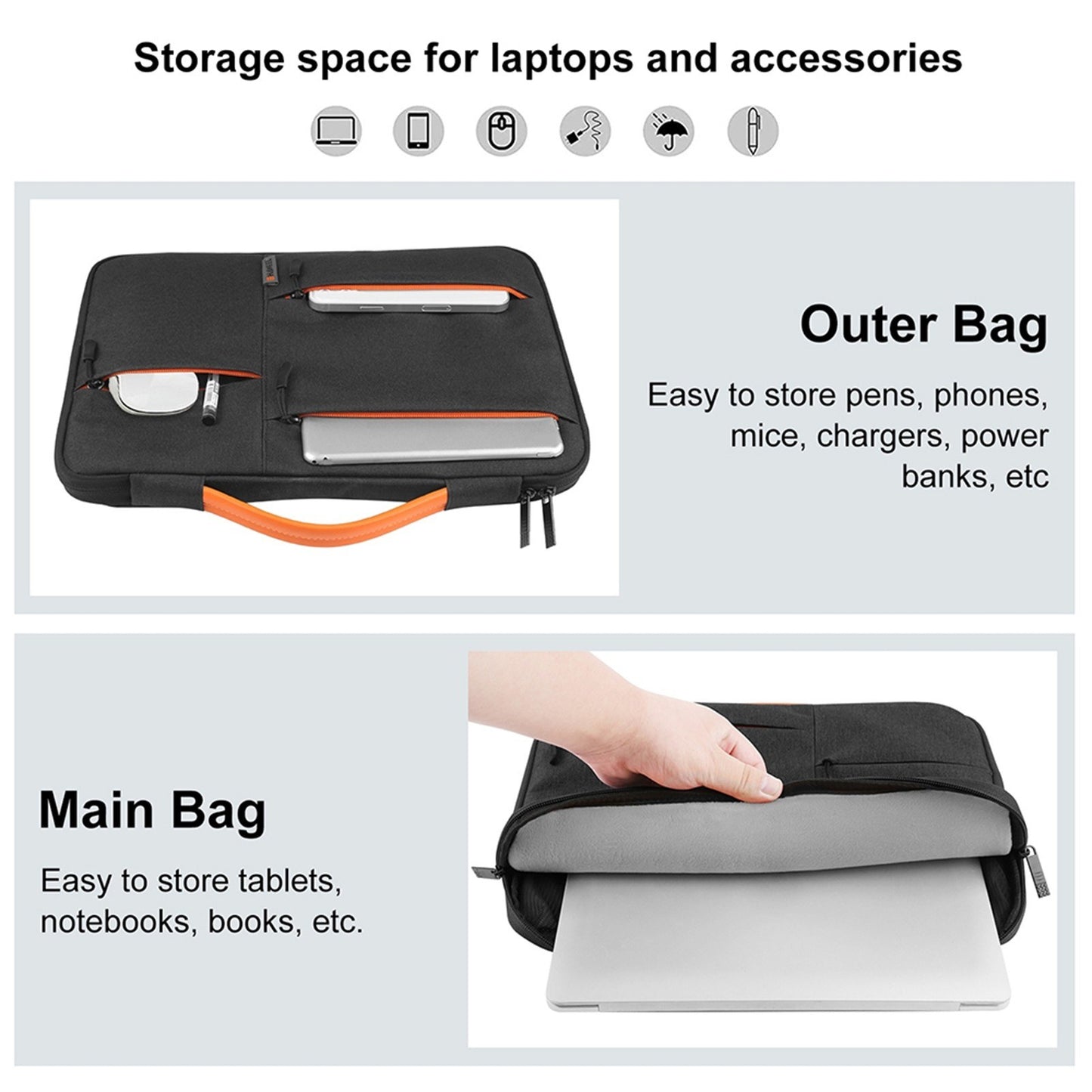 Versatile Waterproof Laptop Bag with Four-Layer Protection & Multifunctional Storage
