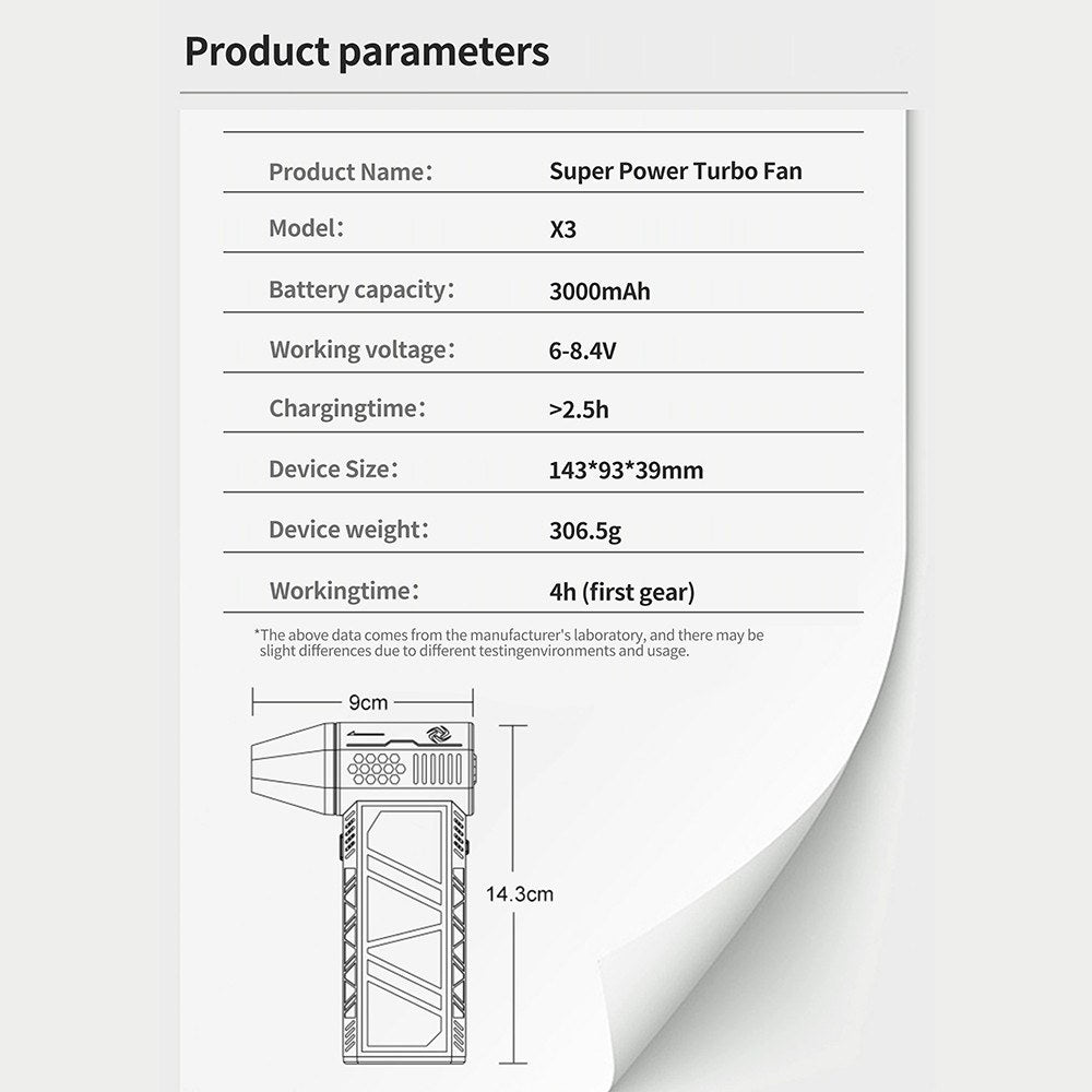 High-Speed X3 Super Turbo Fan Jet Dry Blower - 130000RPM Handheld Dust Remover