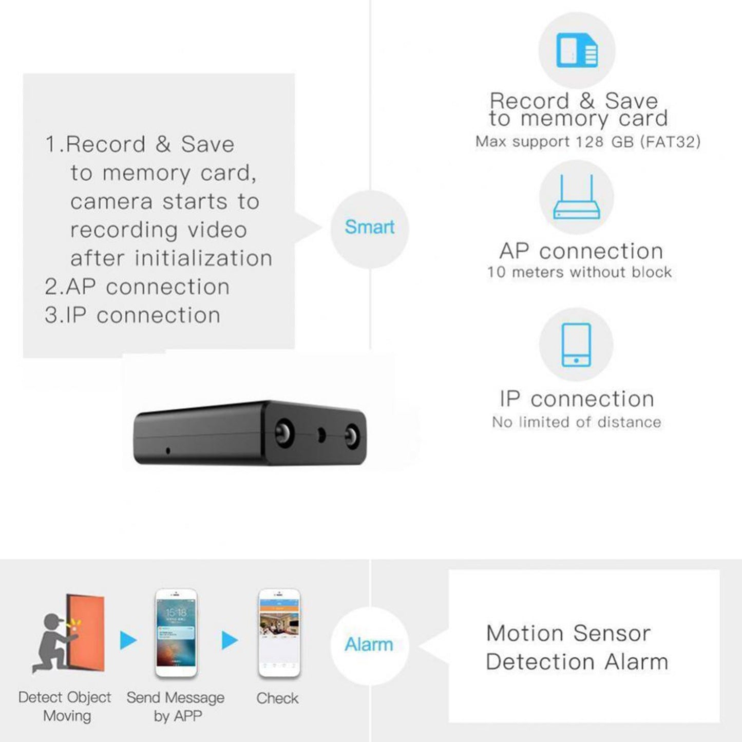 Mini WiFi IP Camera - 1080P Night Vision Security Camcorder