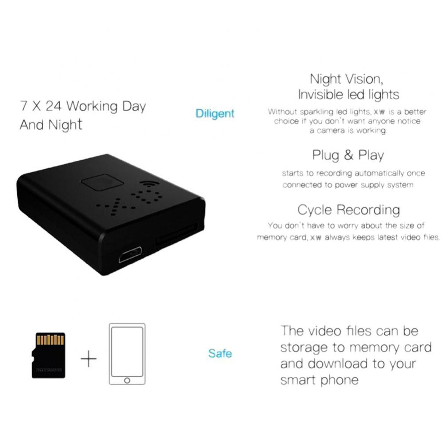 Mini WiFi IP Camera - 1080P Night Vision Security Camcorder