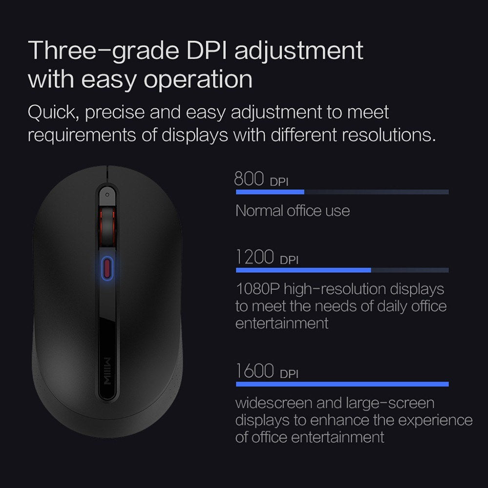 MIIIW Wireless 2.4G Mouse: Adjustable DPI, Ergonomic & Compatible