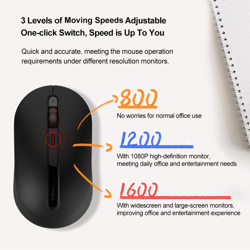 Wireless Keyboard and Mouse Combo by MIIIW: Full-Size 104-Keys with Adjustable Speeds & Silent Mouse