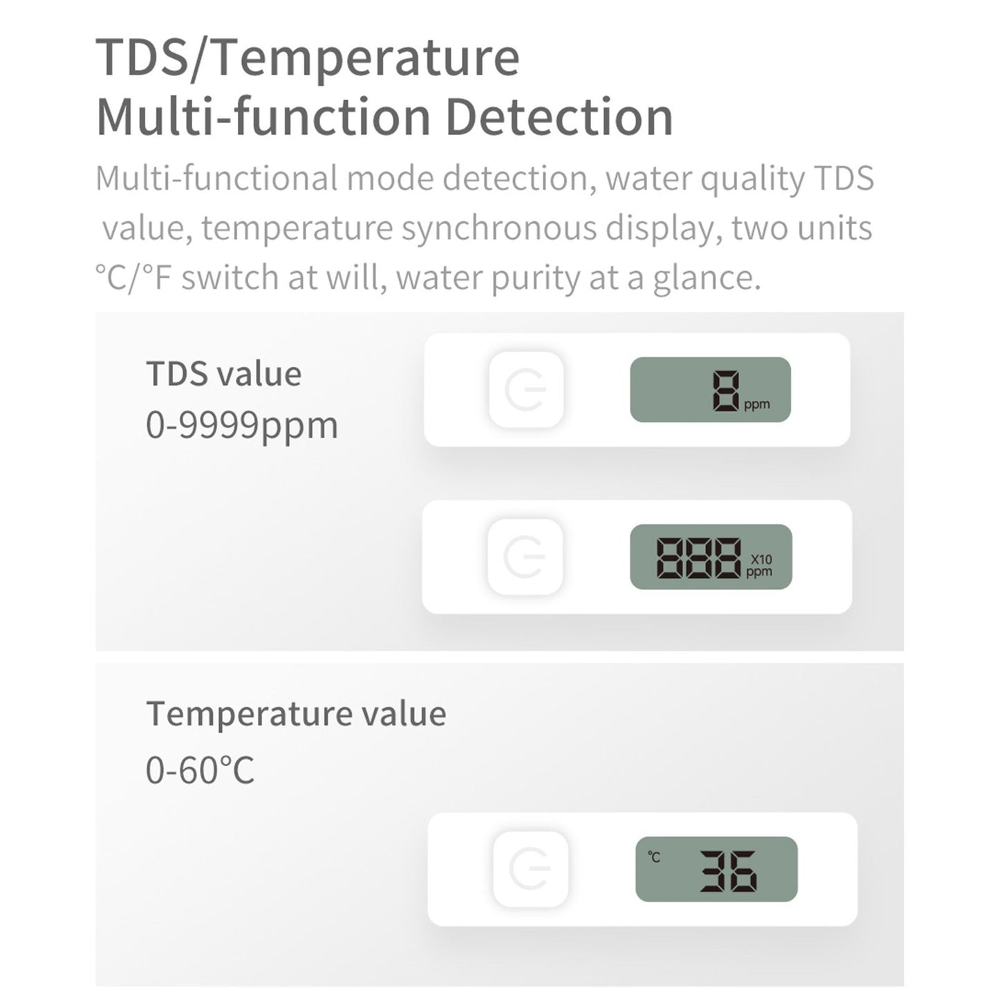 ATuMan High-Accuracy Pen-Type TDS Water Quality Tester