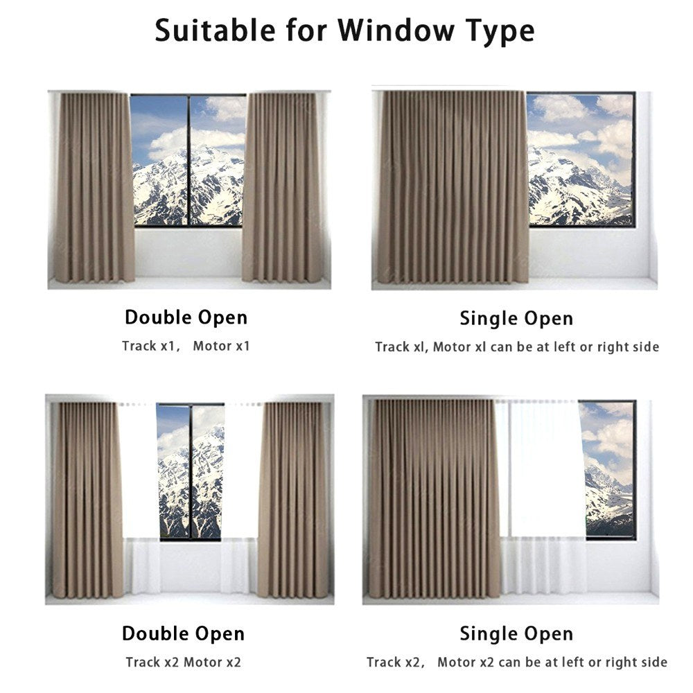 Smart Zigbee Electric Curtain Motor with Tuya WiFi App, Voice & Remote Control, Smart Timing