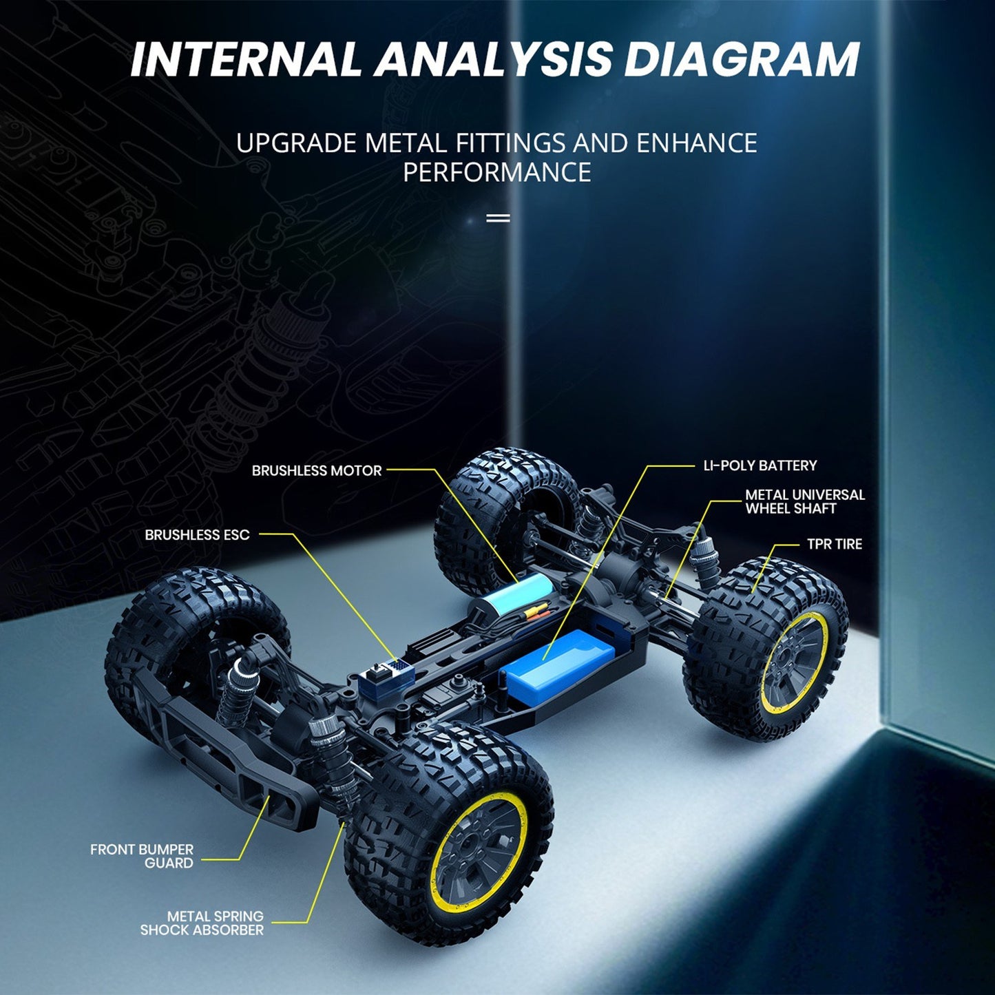 1/10 4WD Brushless Off-Road Racing Truck - 2.4GHz, 45km/h High Speed All-Terrain Climbing Car