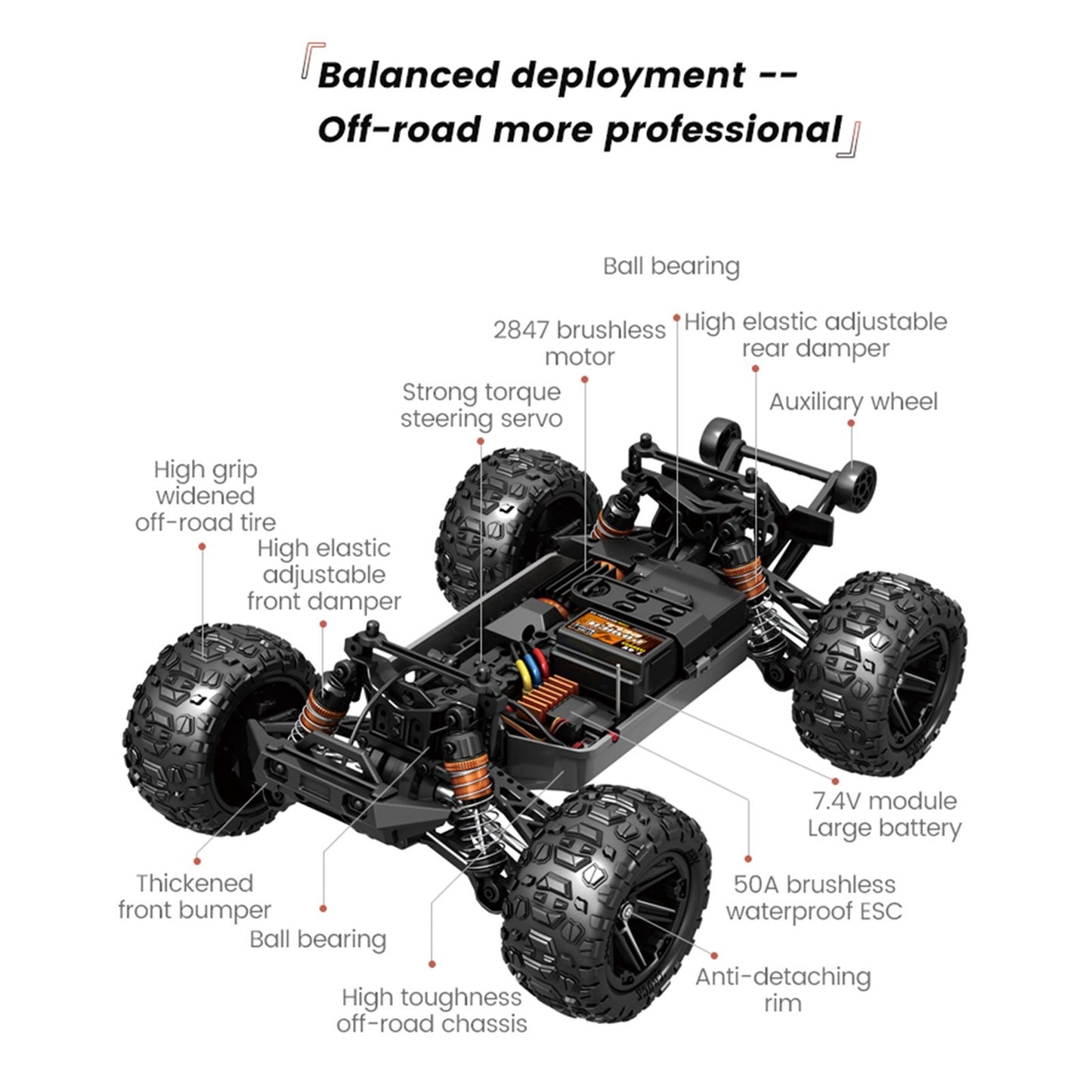 2.4G High-Speed Electric Car Toy with Brushless Motor - 52km/h Rechargeable Vehicle