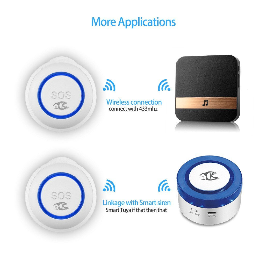 Tuya Smart Wi-Fi Emergency Button