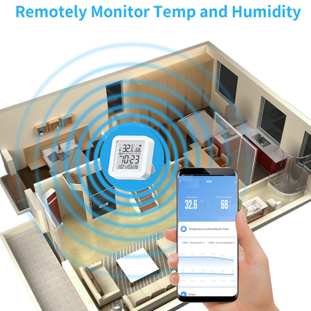 Tuya WiFi LCD Display USB Power Supply with Intelligent Sensors