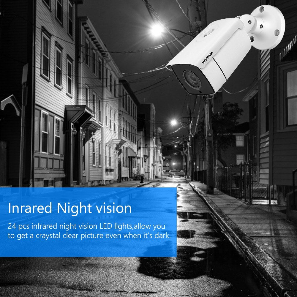 HD 1080P Analog Surveillance Camera