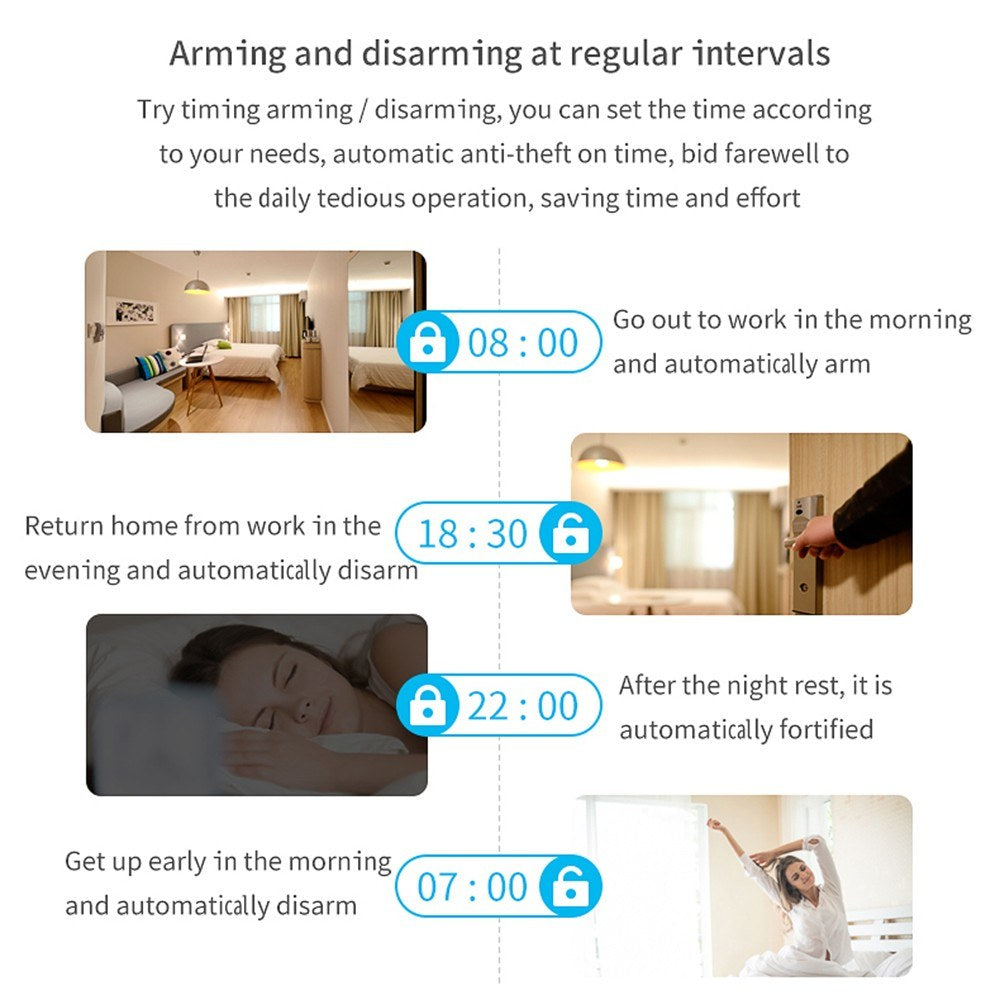 CS118 Smart Home Alarm System: WiFi, GSM, GPRS 3-in-1 Network