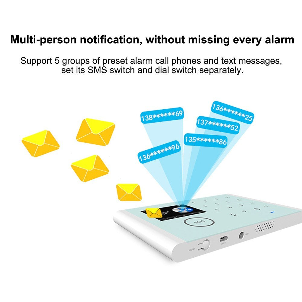 CS118 Smart Home Alarm System: WiFi, GSM, GPRS 3-in-1 Network
