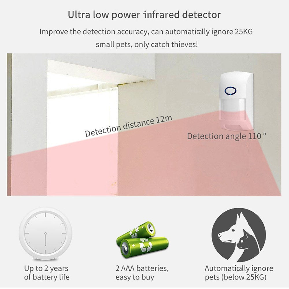 CS118 Smart Home Alarm System: WiFi, GSM, GPRS 3-in-1 Network