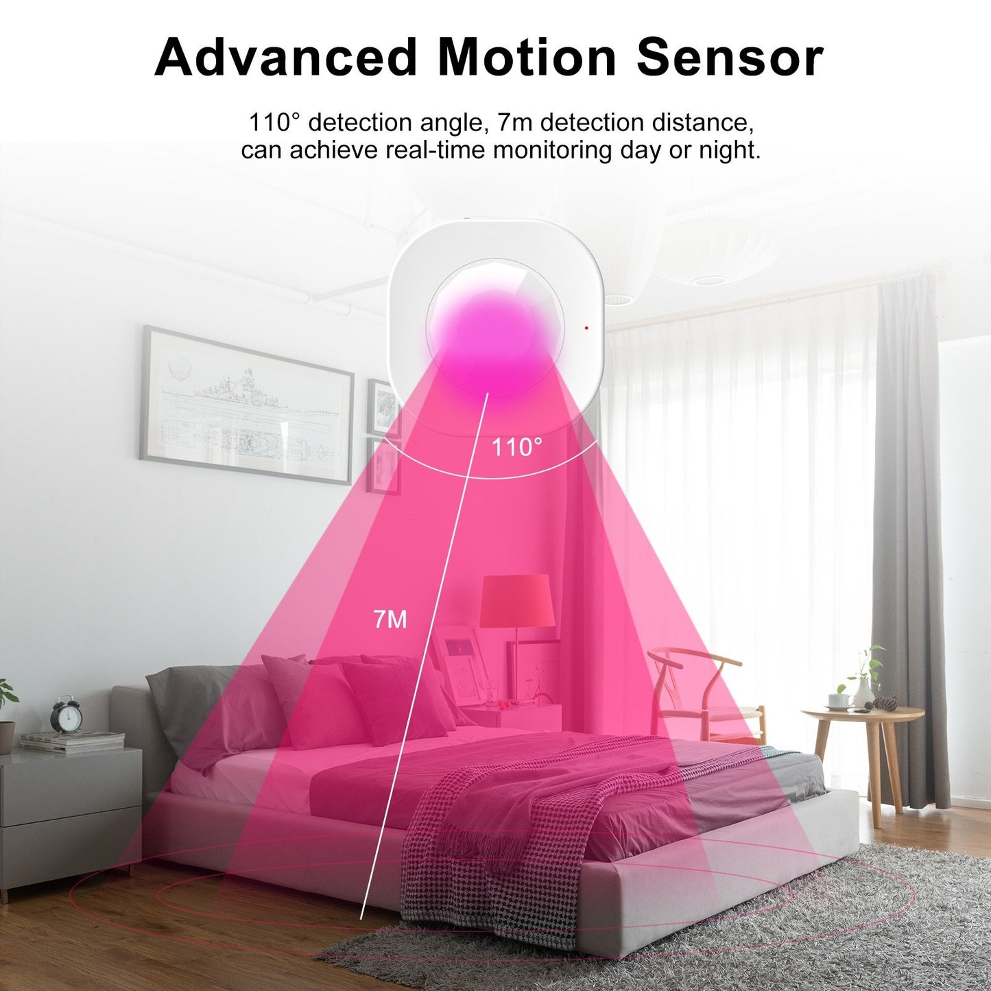Smart WiFi PIR Motion Detector Sensor