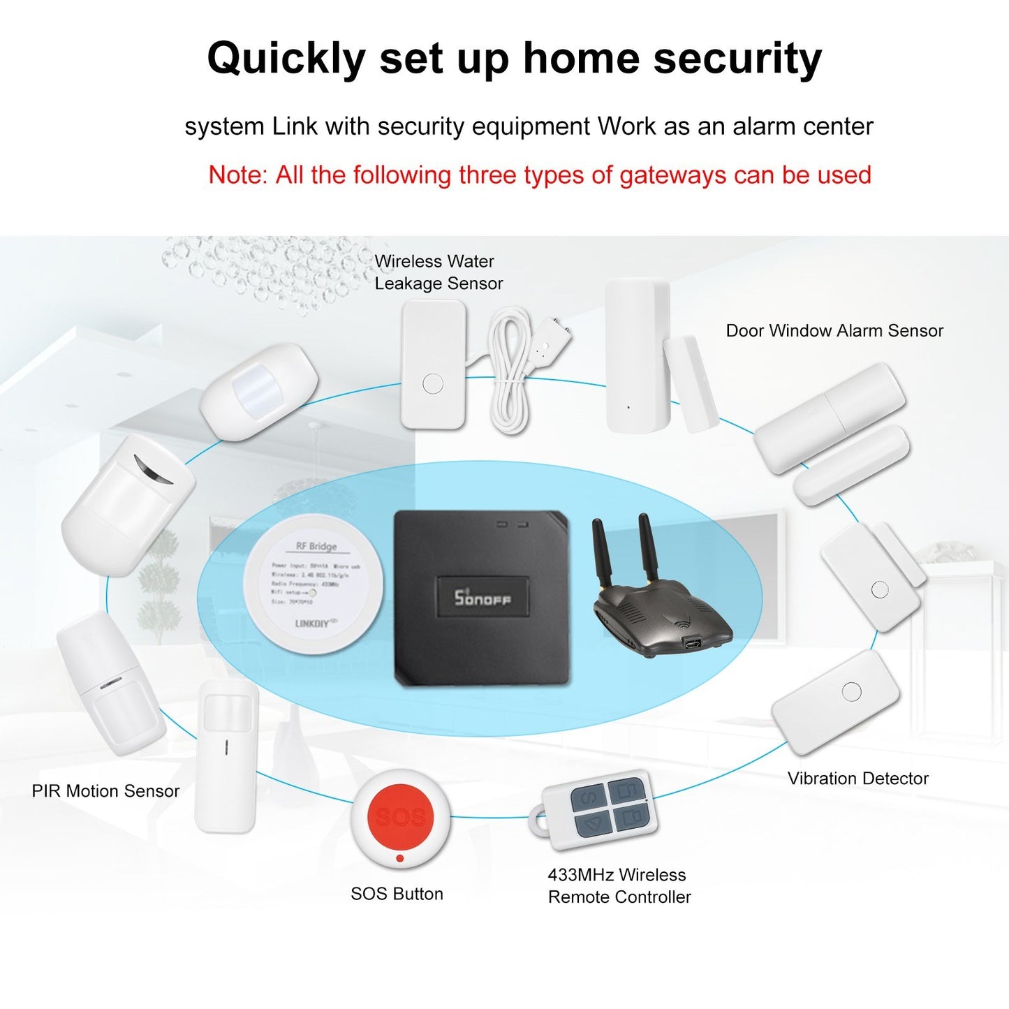 eWeLink 433MHz Wireless Water Leak Detector