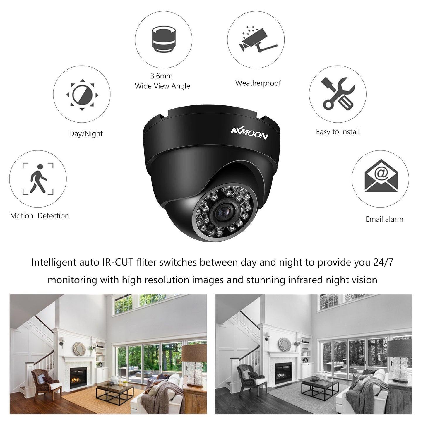 Full HD 1080P Surveillance Camera