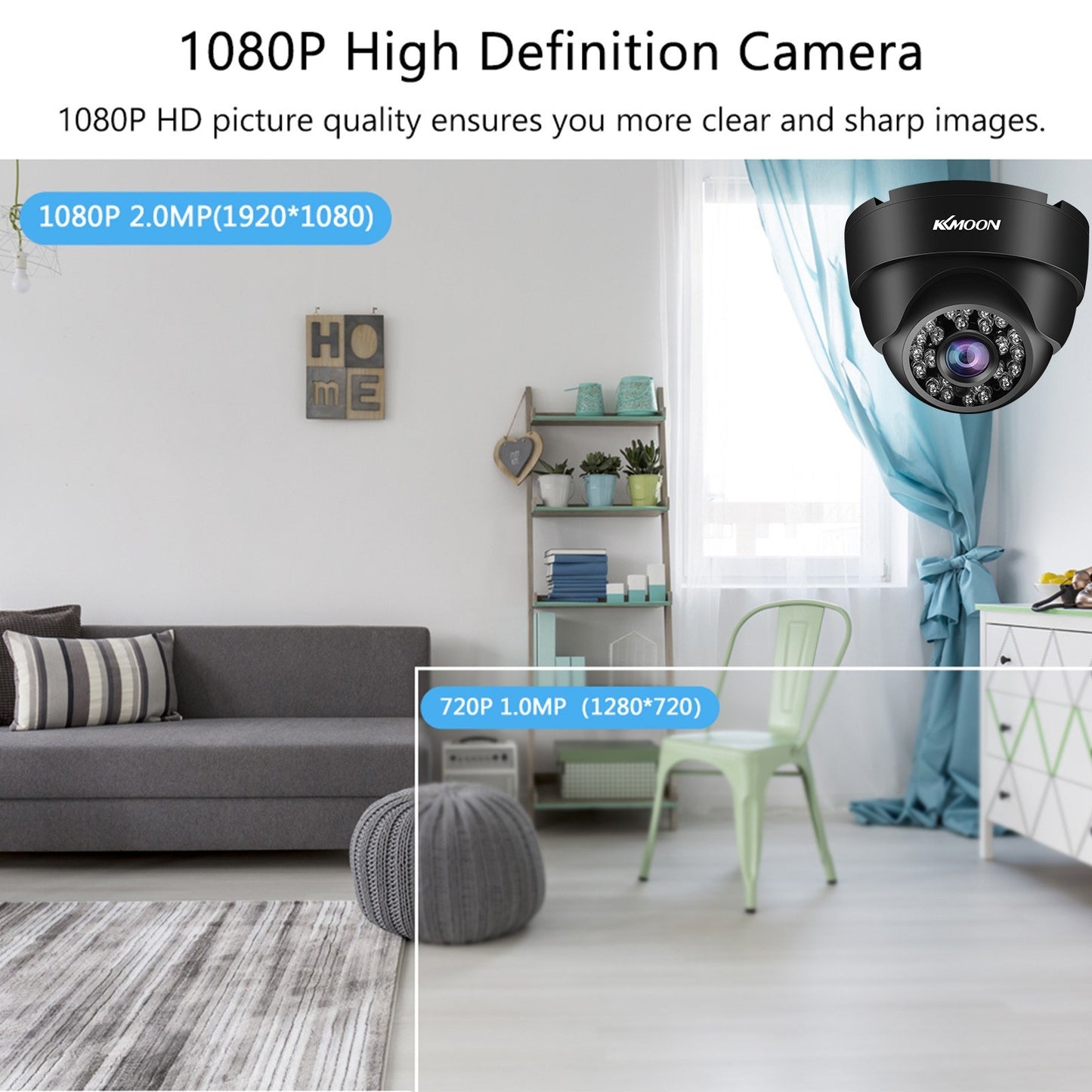 Full HD 1080P Security Camera