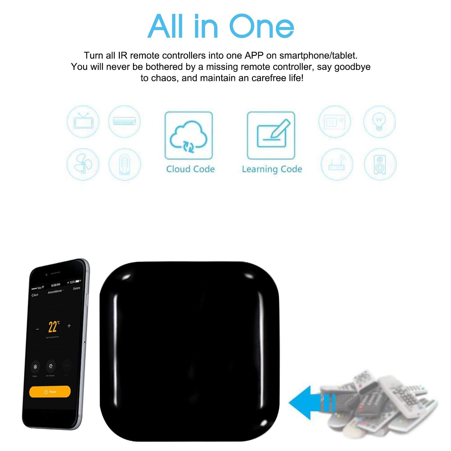 Smart WiFi IR Remote Control