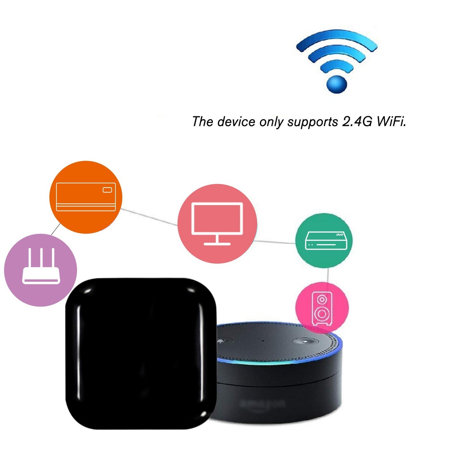 Smart WiFi IR Remote Control