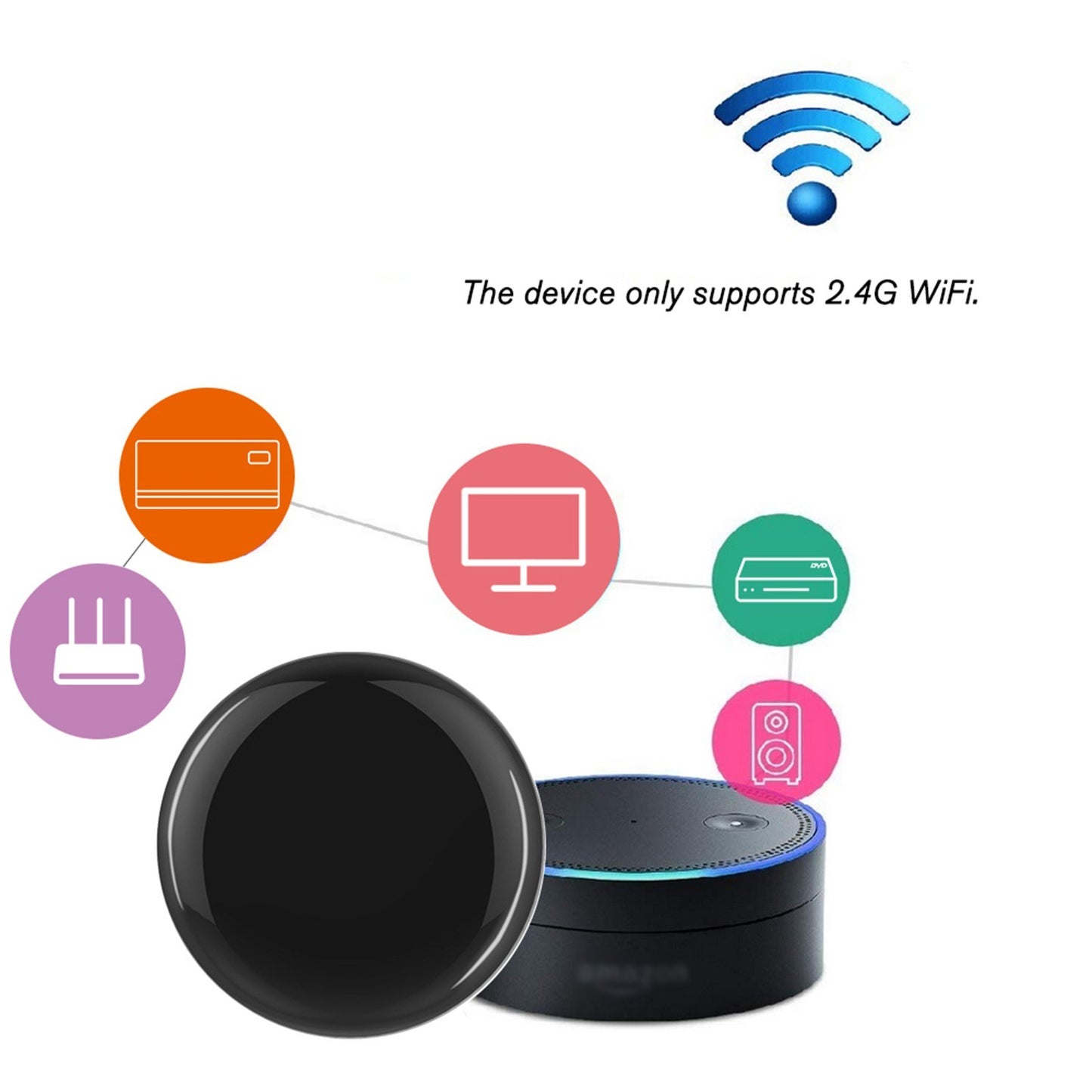 Smart Home WiFi IR Remote Controller