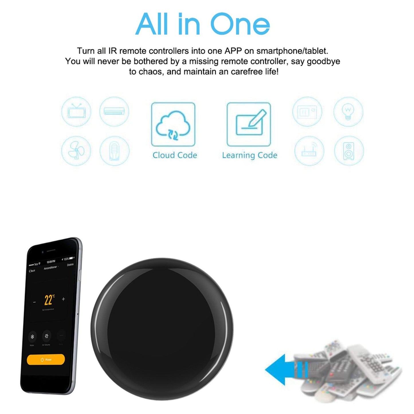 Smart Home WiFi IR Remote Controller