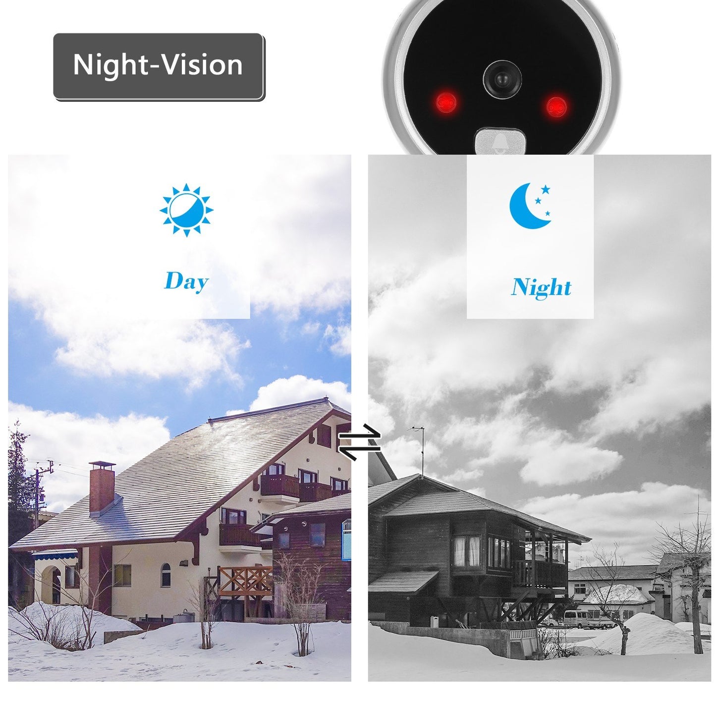 HD 1.3MP Smart Peephole Door Camera