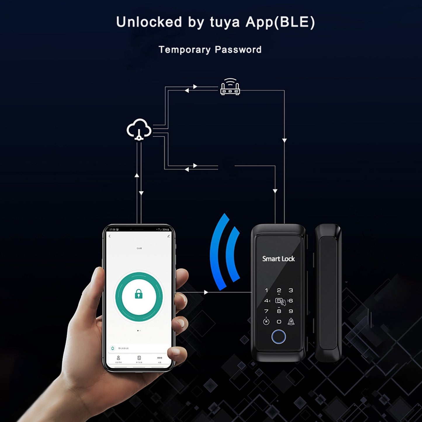 Tuya Smart Fingerprint Door Lock with Keypad & Handle - Electronic Deadbolt Compatible with Tuya App