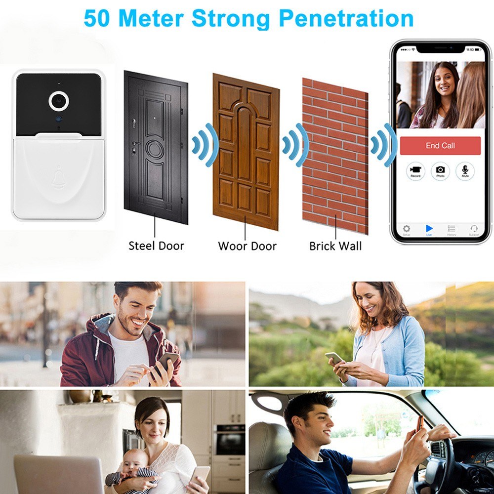 Wireless HD Smart Video Doorbell Camera with PIR Motion Detection and Wi-Fi Intercom for Home Security