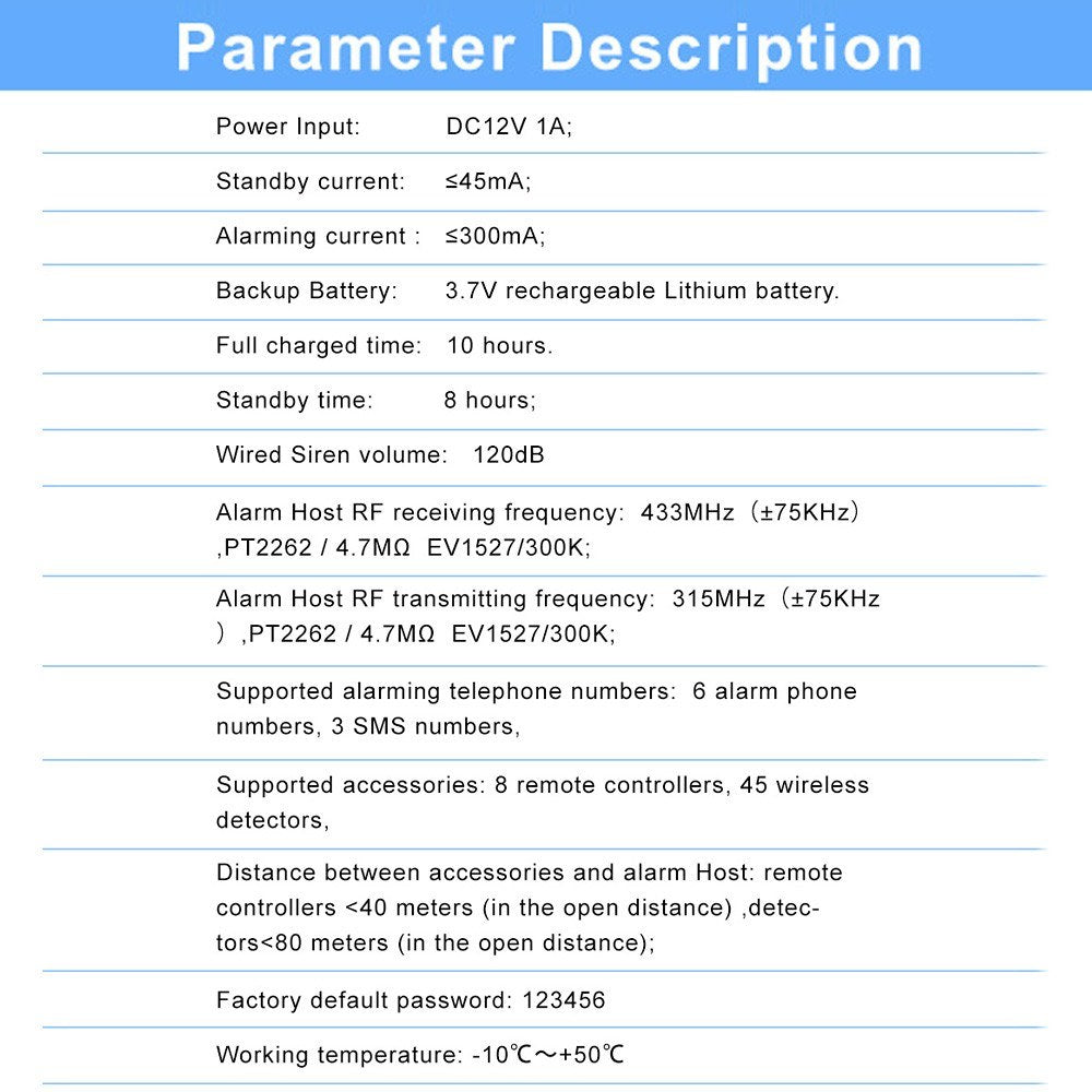 Wireless GSM+WiFi Home Security Alarm System Kit with Auto Dial, Motion & Door/Window Sensors, Remote Control