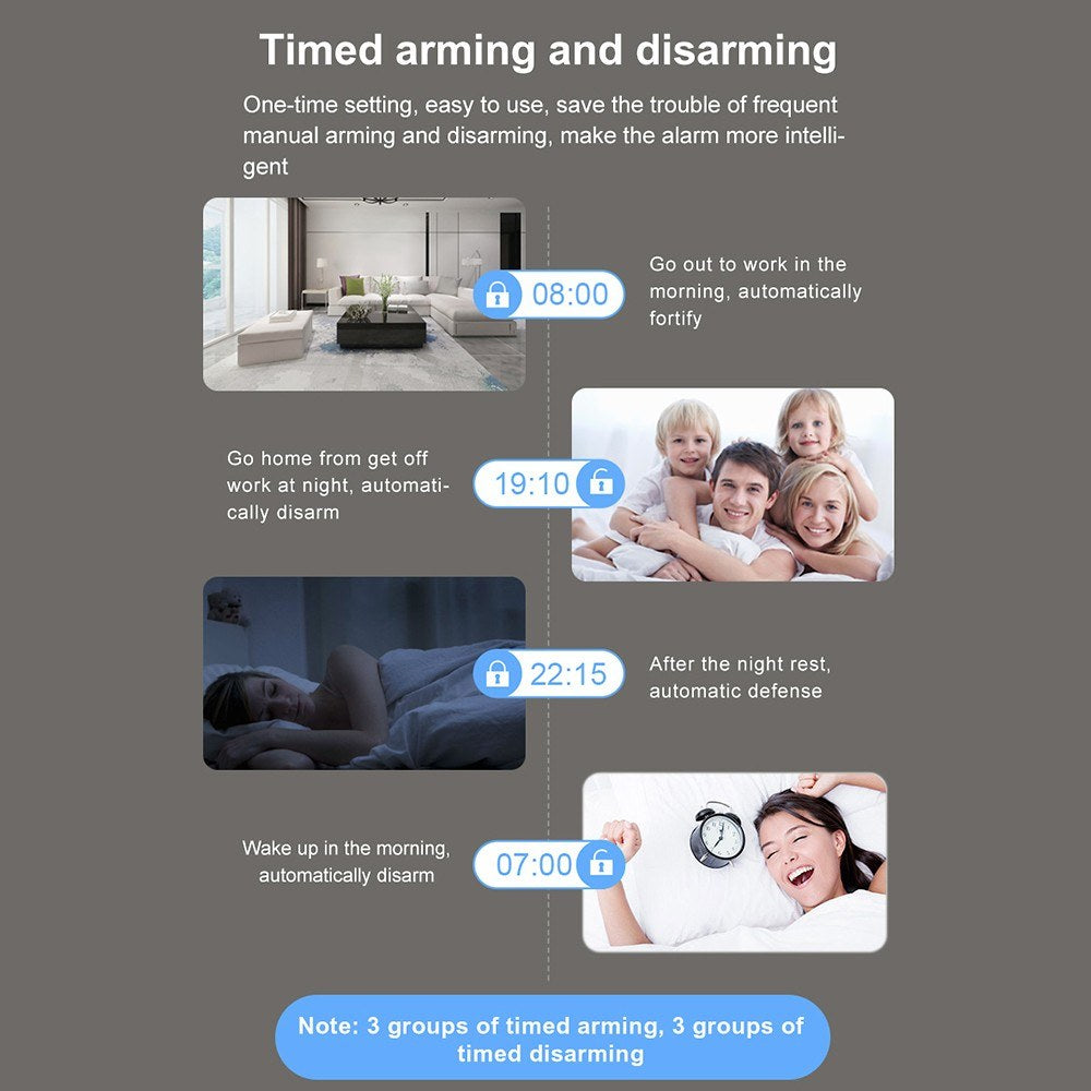 Wireless GSM+WiFi Home Security Alarm System Kit with Auto Dial, Motion & Door/Window Sensors, Remote Control