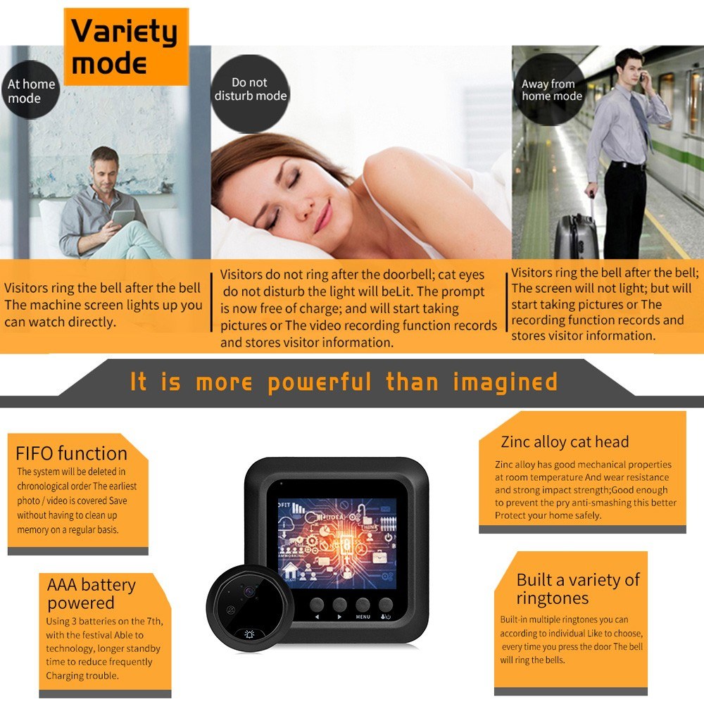 High-Definition 2.4-Inch Smart Video Door Viewer with IR Night Vision & Motion Detection