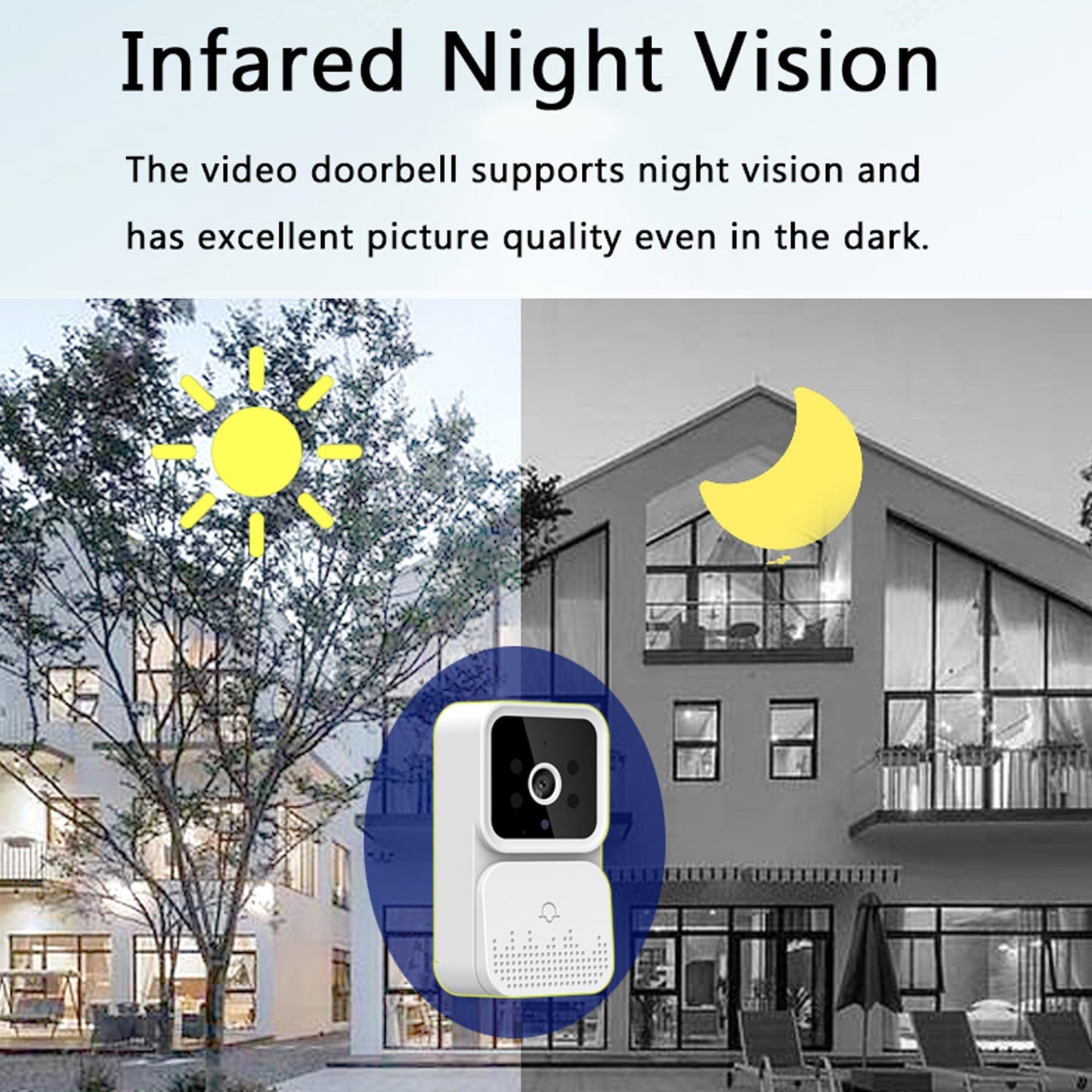Wi-Fi Smart Video Doorbell with HD Camera, PIR Motion Detection, IR Alarm, and Intercom for Home Security