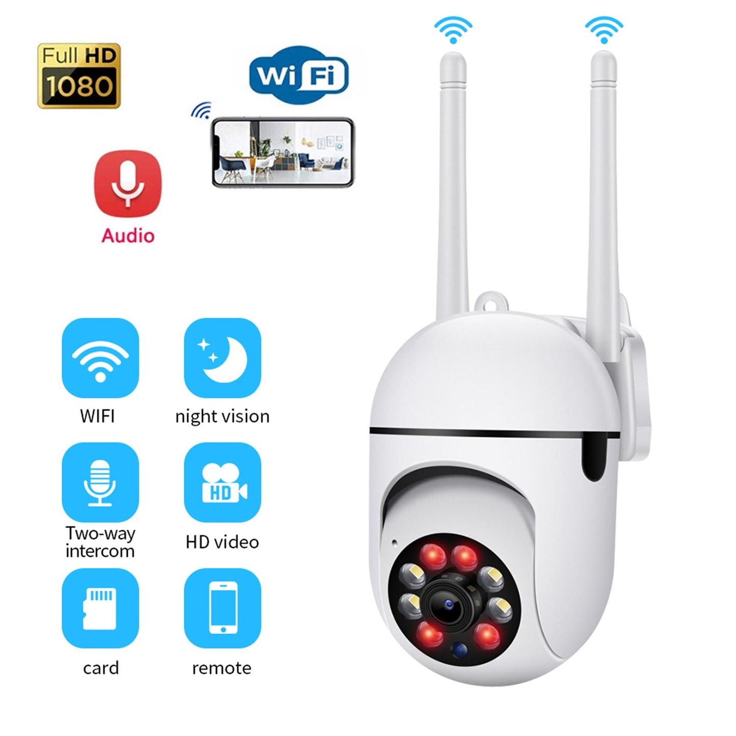 1080P HD Smart Security Camera with Night Vision, 350° Tilt, Motion Detection for Home, Baby, Pet, Elderly