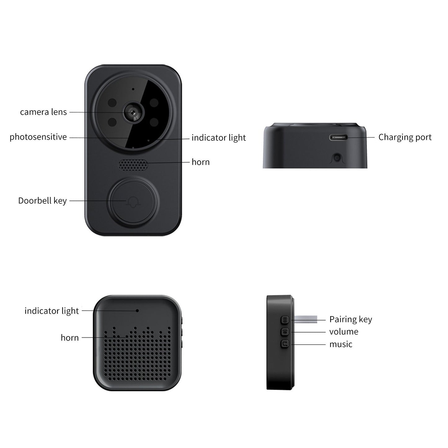 Wireless Smart Video Doorbell with HD Camera, PIR Motion Detection, IR Alarm, Wi-Fi Intercom for Home Security