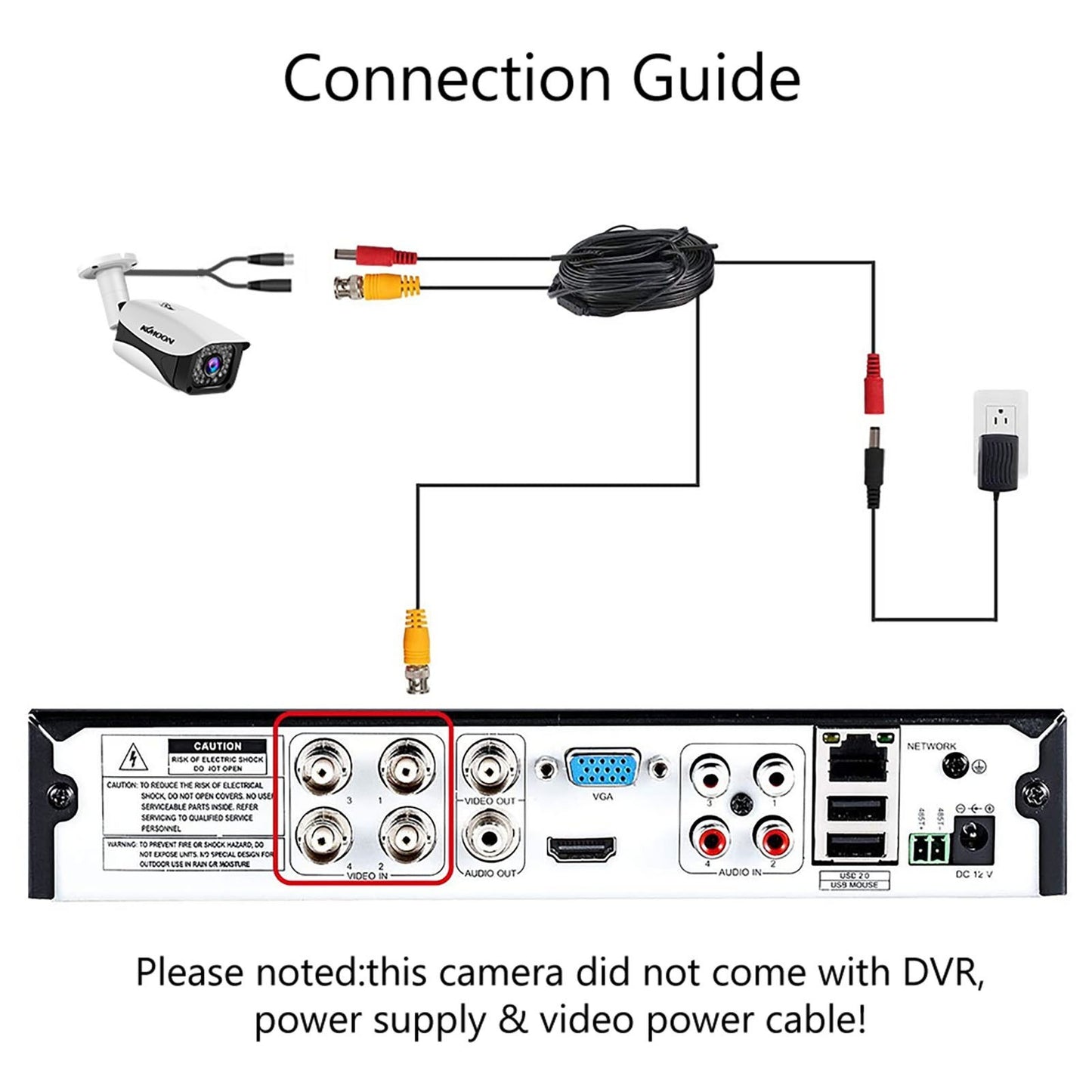 1080P Full HD 2MP Security Camera, Outdoor/Indoor, Hybrid 4-in-1 (CVI/TVI/AHD/CVBS)