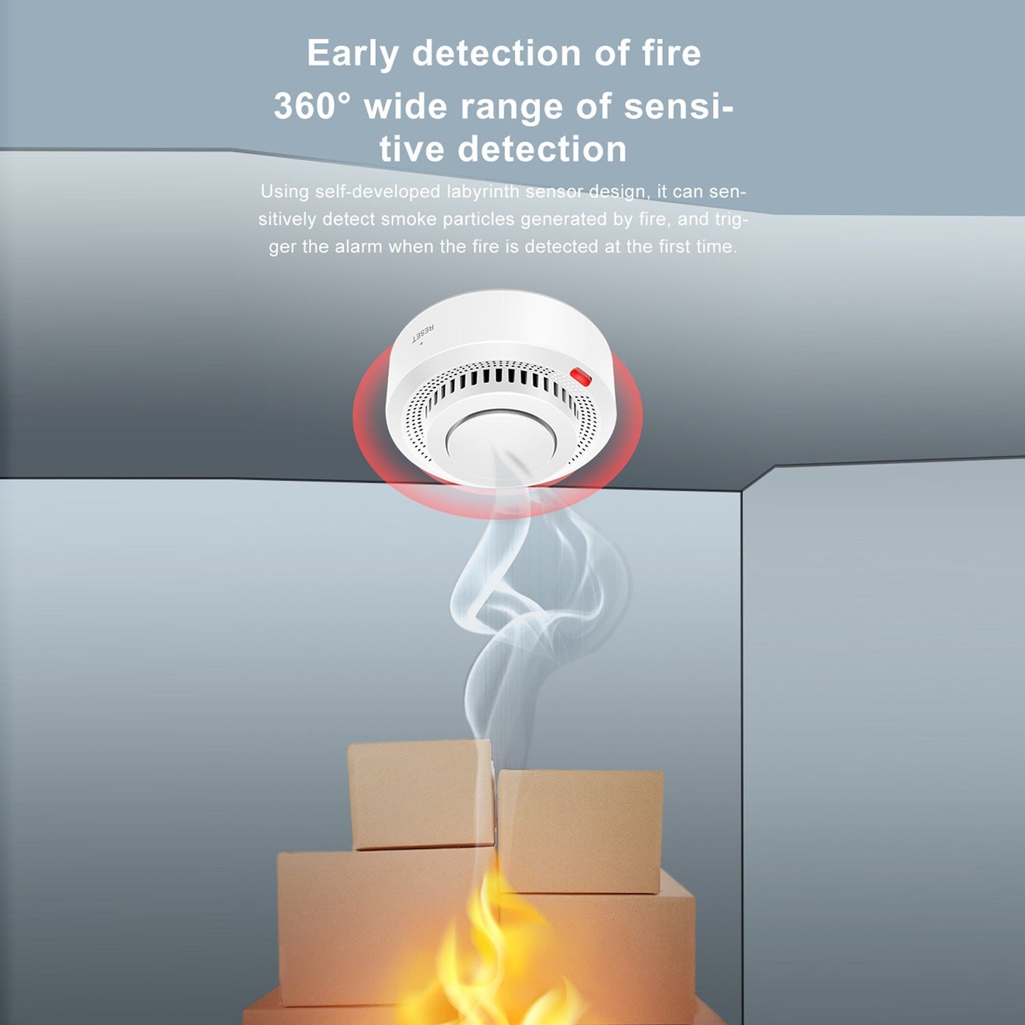 Tuya Smart Smoke Sensor with High Sensitivity and Massage Feature