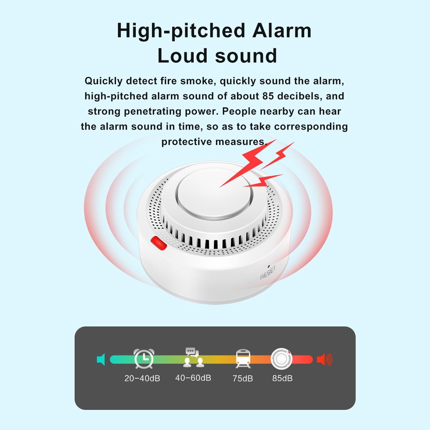 Tuya Smart Smoke Sensor with High Sensitivity and Massage Feature