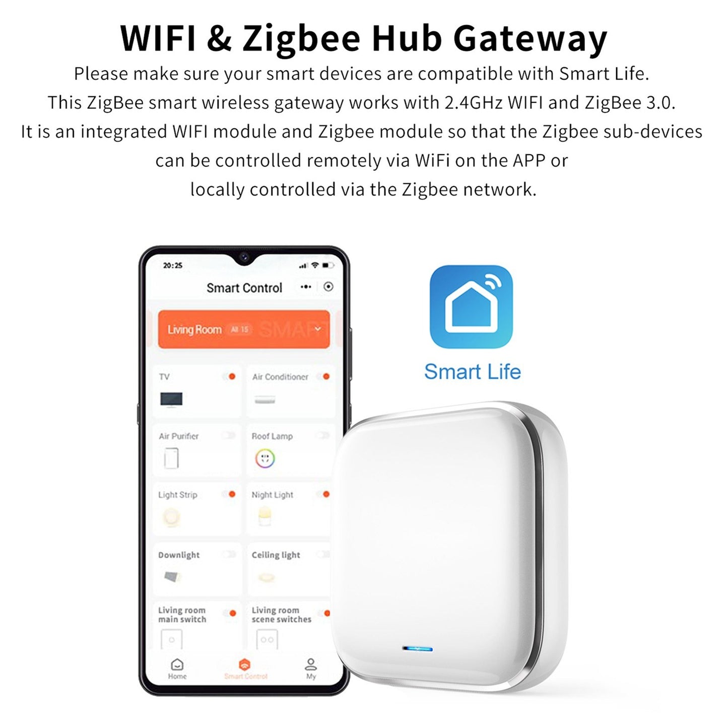 Tuya WiFi Bluetooth Zigbee Mini Smart Multi-Mode Hub - YXHUBZM-1